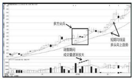 凌钢股票最新行情解析