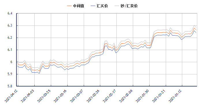 人民币对日元汇率动态，影响、波动与未来展望