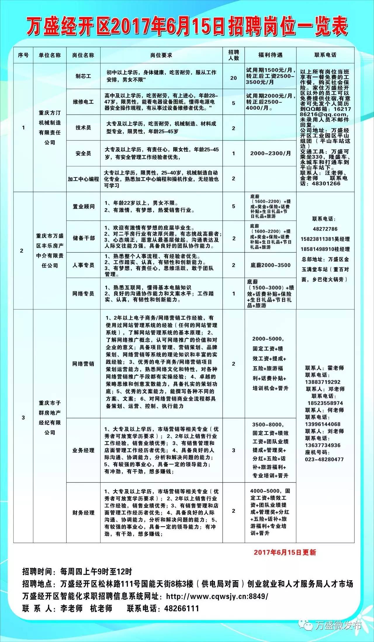 ヤ经典坏疍 第3页