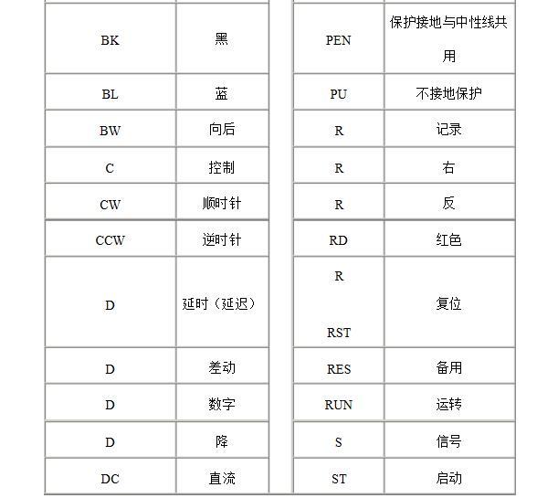 探索时代前沿奥秘，最新符号揭秘