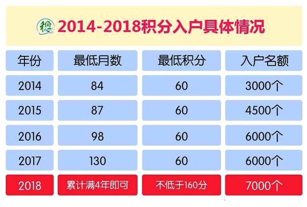 哭干双瞳只为找回最初的你 第2页