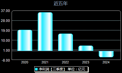 浅夏丿初晴 第2页