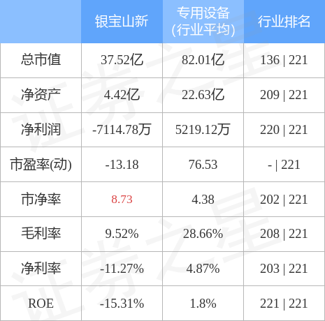 轻缣素练 第2页