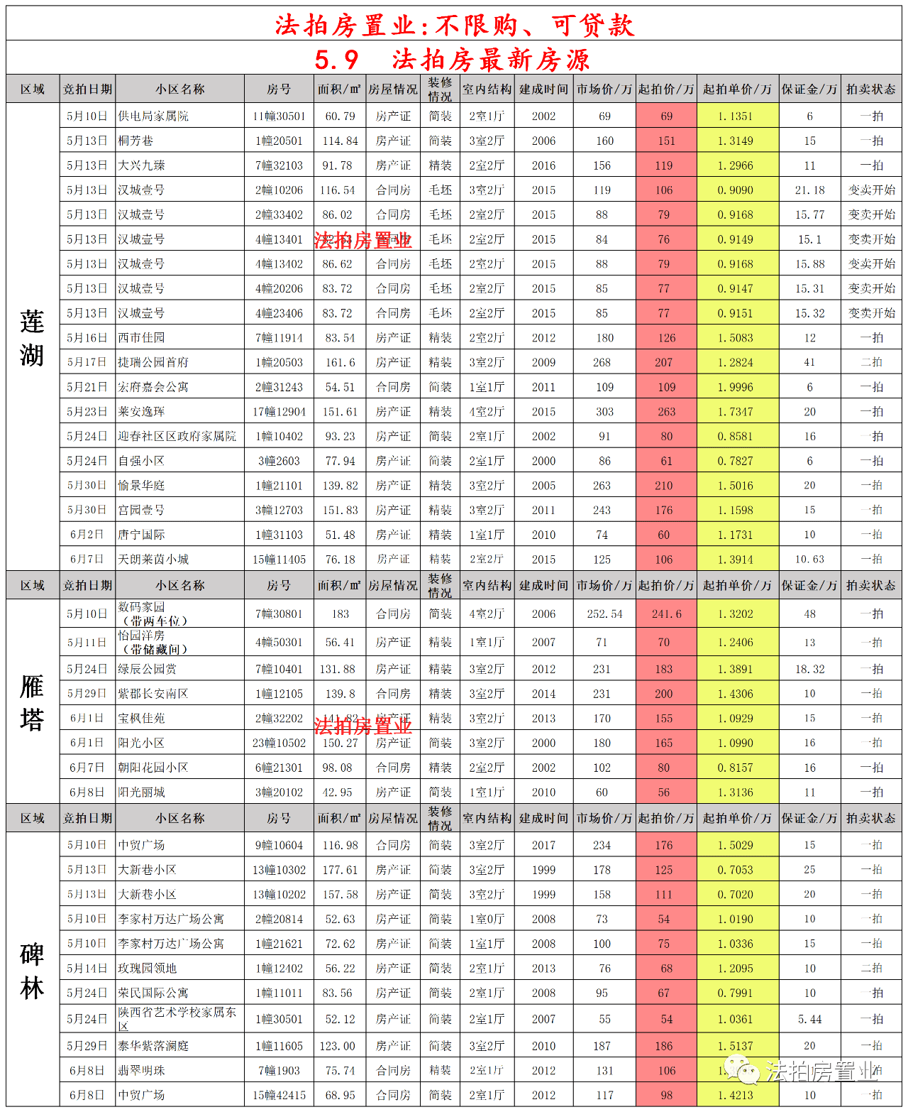 最新劲舞团戒指等级表全面解析