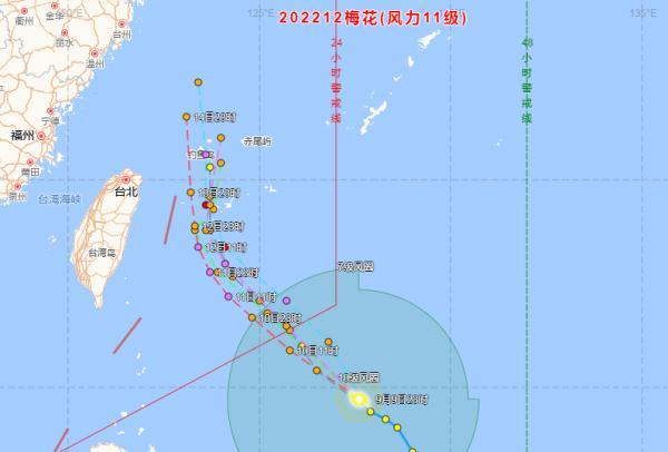 台湾今日台风最新消息