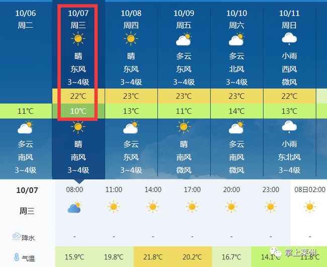 莱州市最新天气预报通知