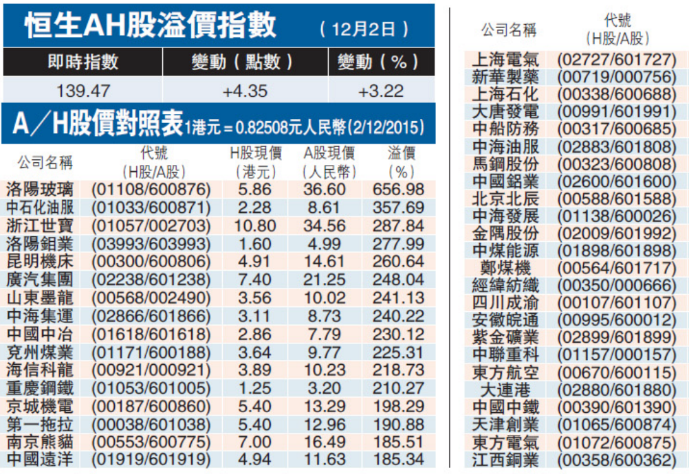 恒生指数最新动态，市场趋势与投资机会深度解析