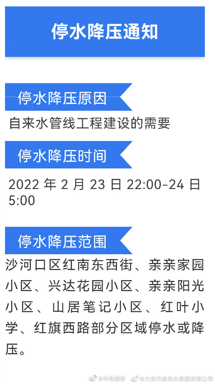 大连最新停水通知及其影响