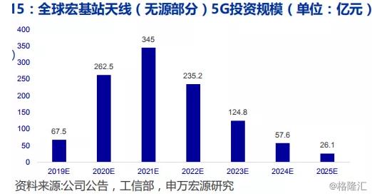 光迅科技引领创新，塑造科技未来新篇章