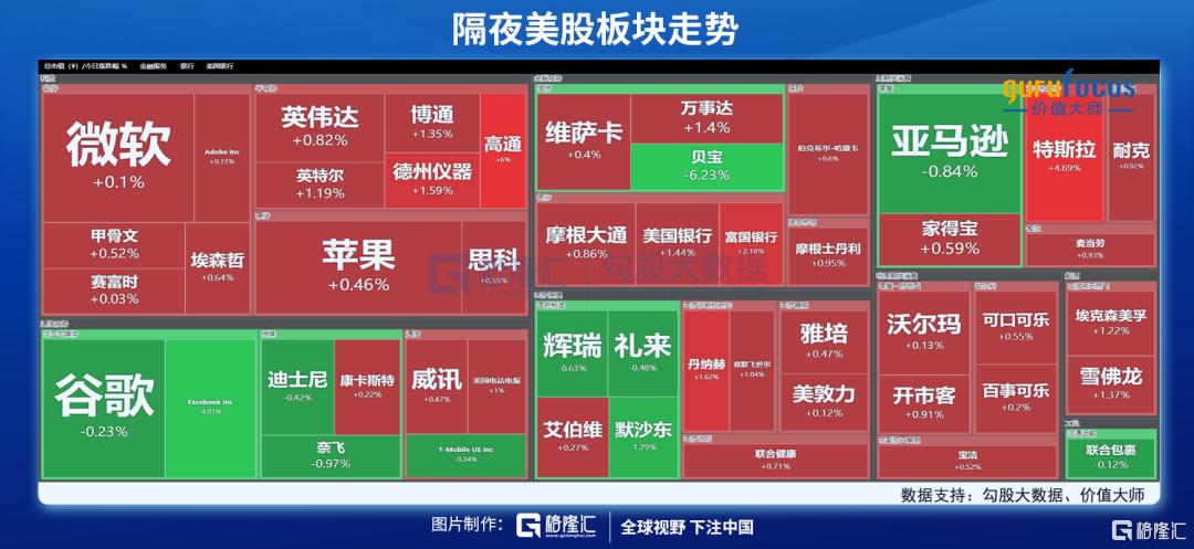 最新美股行情分析与展望，趋势解读与未来展望