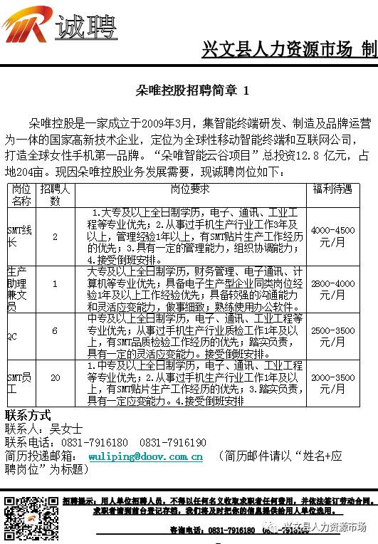 兴义招聘网最新招聘动态全面解析