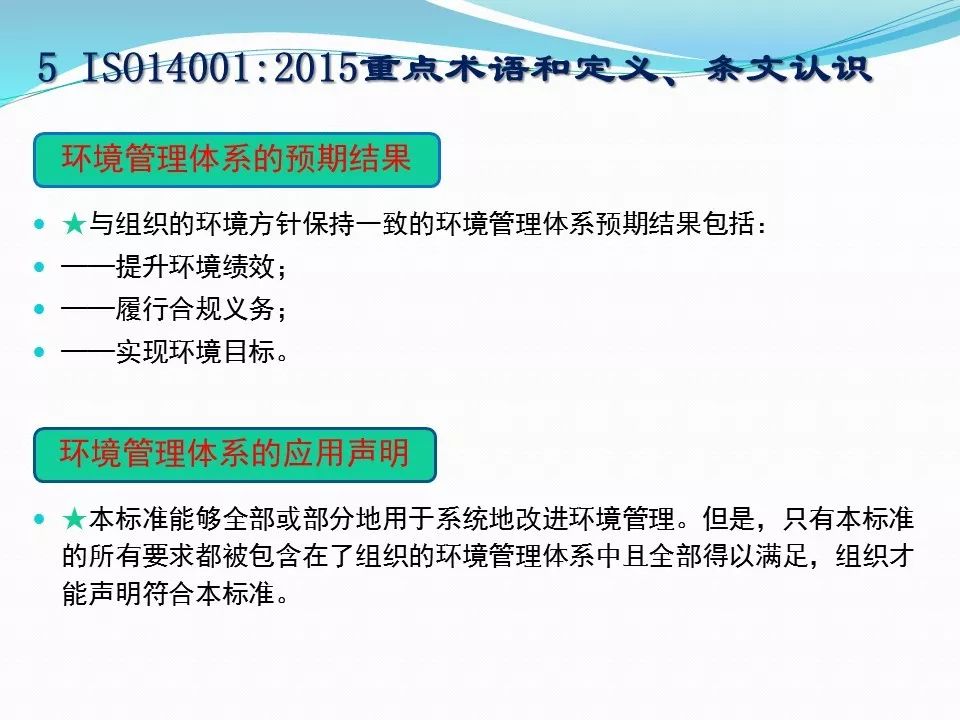 ISO 14001环境管理体系最新标准，企业绿色可持续发展之路的引领者