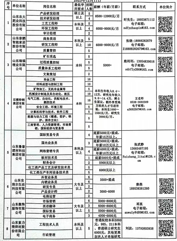 即墨最新招聘信息全面概览