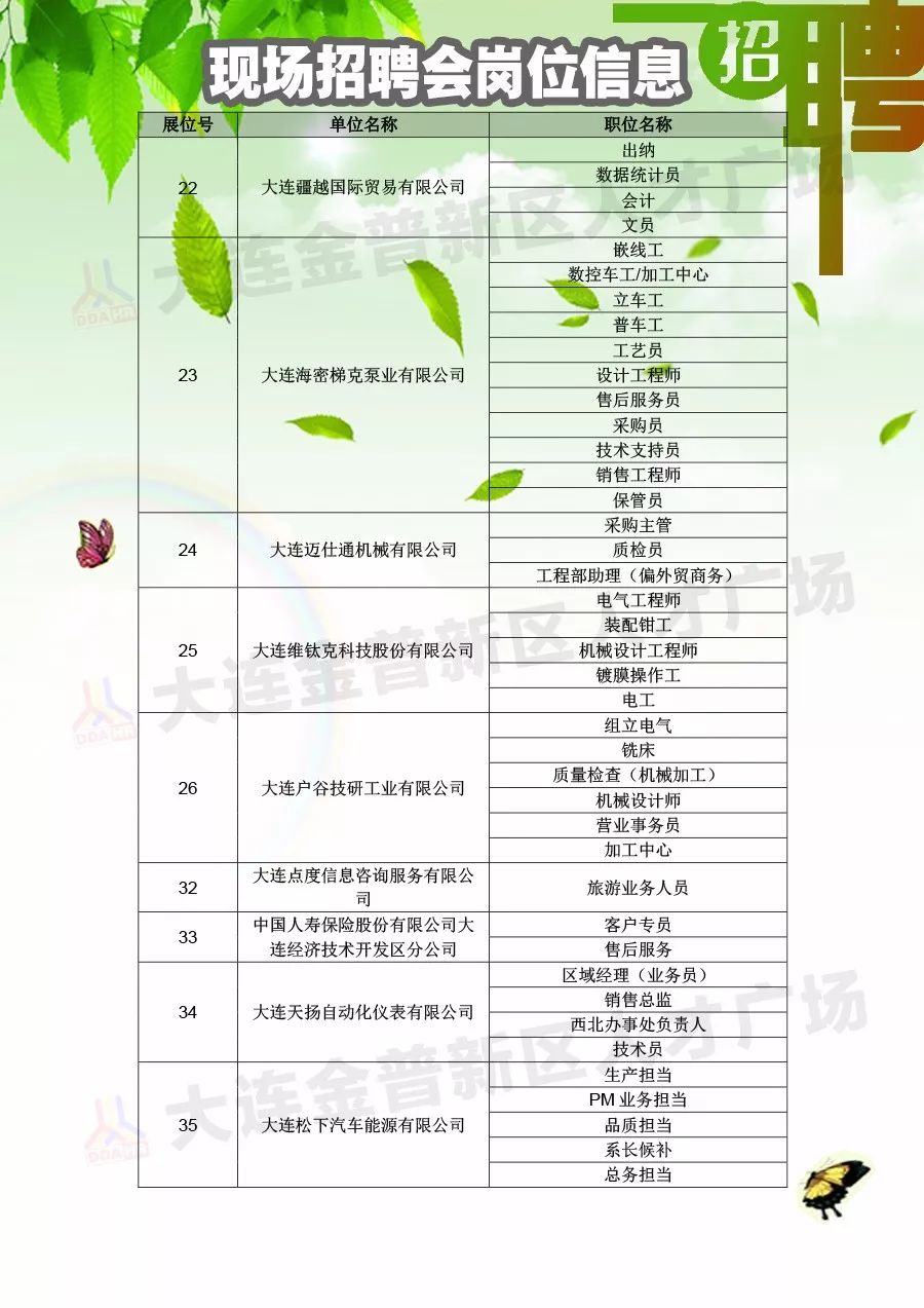 博兴招聘网最新招聘动态全面解析