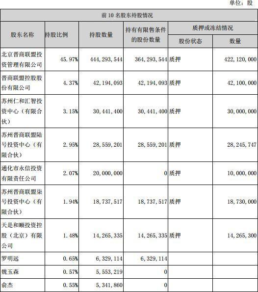 通化金马最新公告揭示企业发展新动向