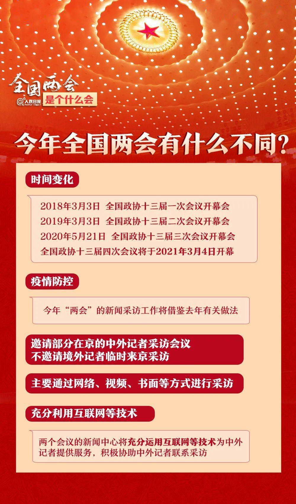 最新综合网，信息汇集与数字时代的跃进