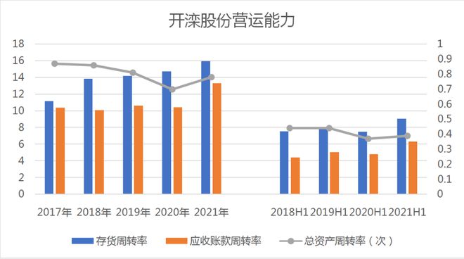 开滦股份最新消息全面解读与分析