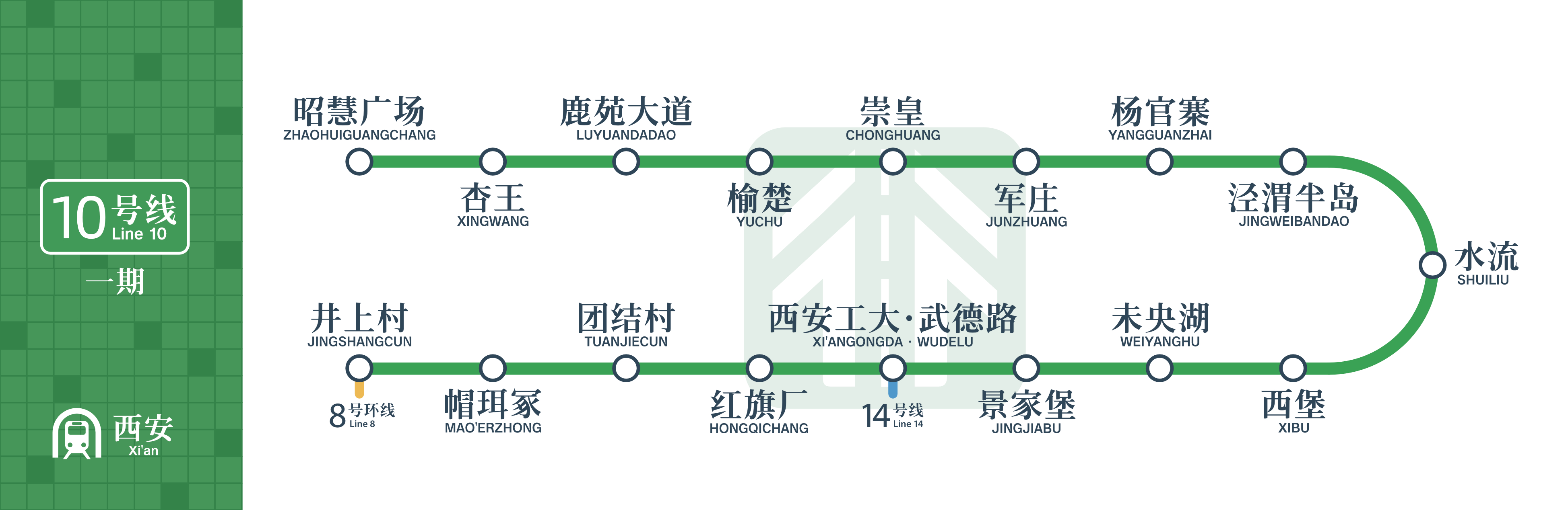 西安地铁10号线最新线路图揭秘，城市发展的蓝图与未来动力