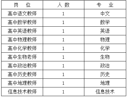 延吉最新招聘信息总览