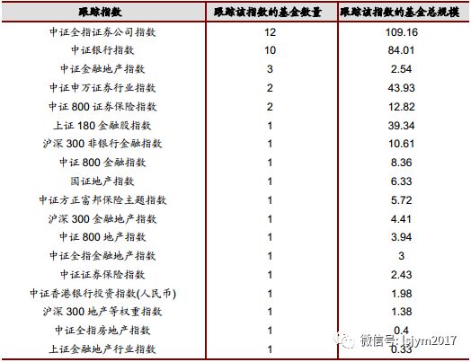 基金代码161027今日最新净值查询报告