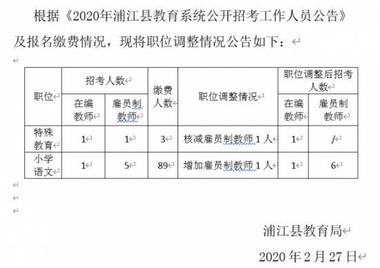 金华教育网最新公告引领变革，共创教育美好未来