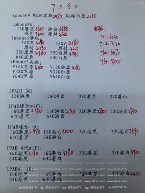 苹果7最新报价全面解析与特点详解