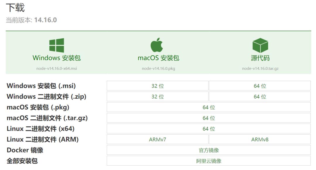 Node.js最新版本的特性与优势探索