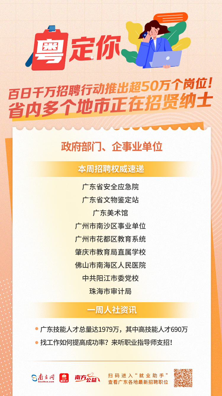 广州招聘网最新动态深度解析，行业趋势与人才需求概览