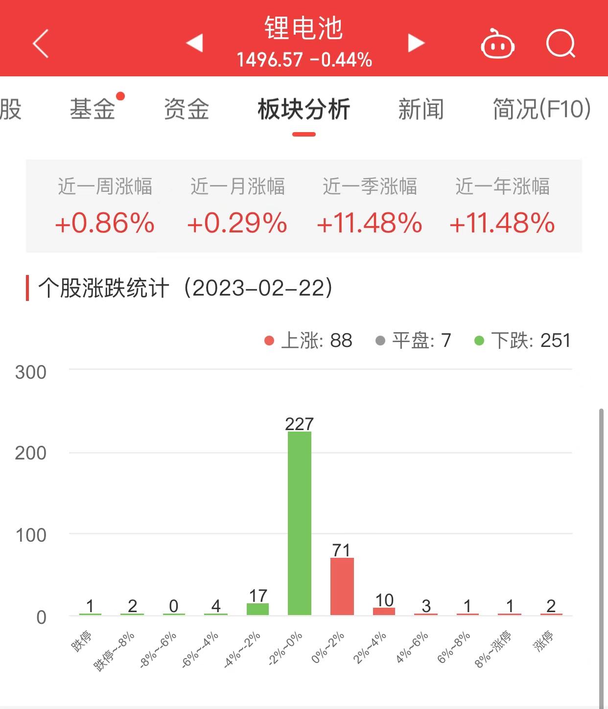 柘中股份最新动态全面解读