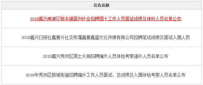 嘉兴最新招聘信息汇总