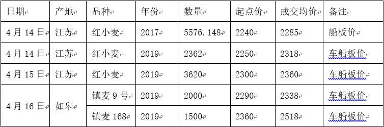 2025年1月2日 第14页