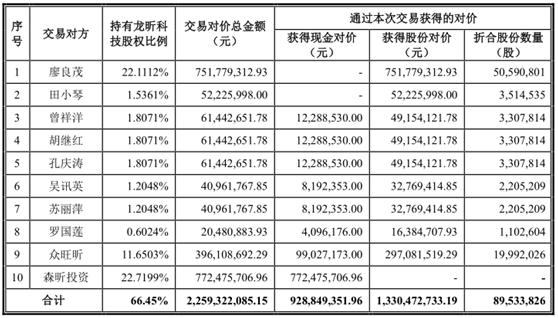 康尼机电引领行业变革，智能制造开启新篇章