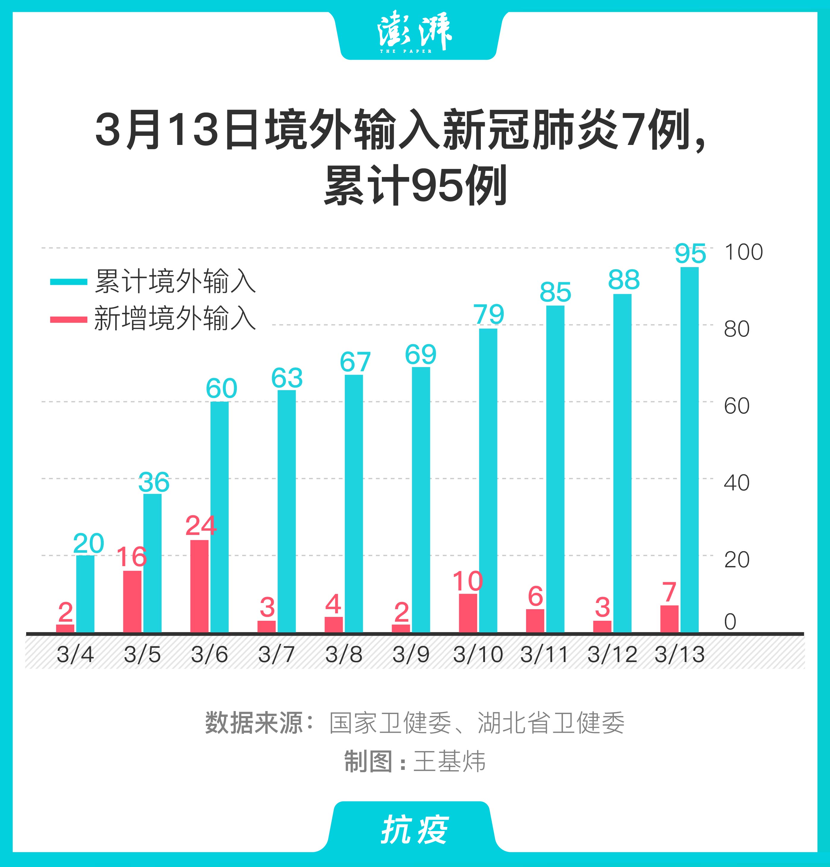 全球疫情最新数据及其深度影响分析