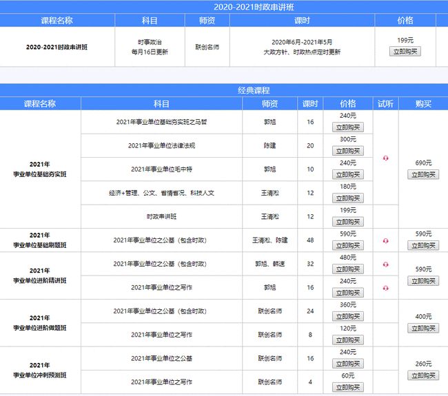 高青最新招聘信息汇总