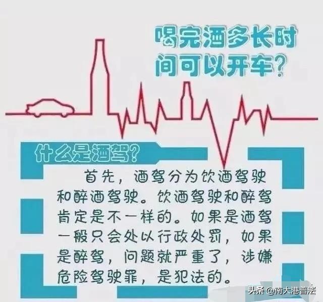 深度解读，最新醉驾标准及其影响与界限