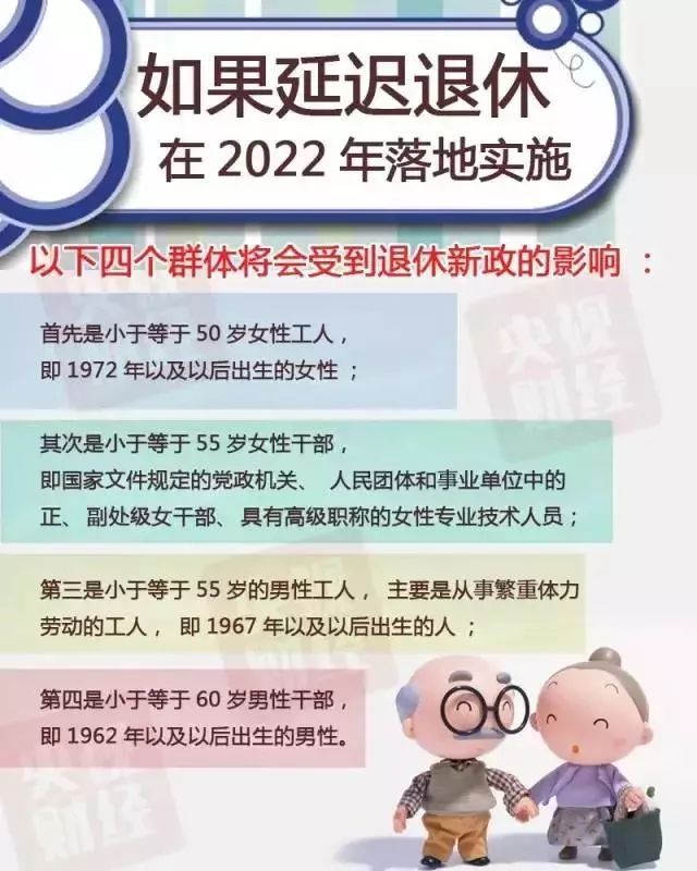 延迟退休年龄政策最新动态深度解析