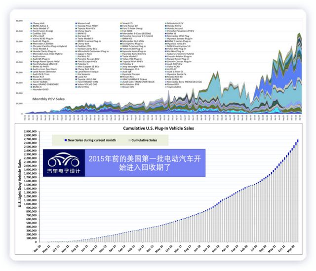 美国前沿商业模式，引领全球商业变革新力量