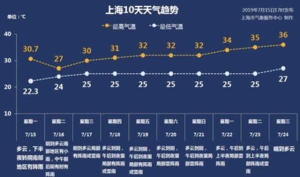 台风最新走势图及影响深度解析