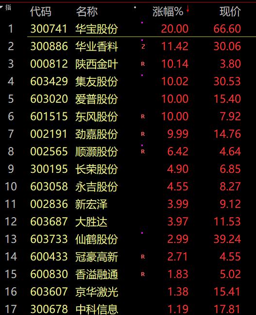 徐翔最新消息，金融巨头动态展望与未来揭秘