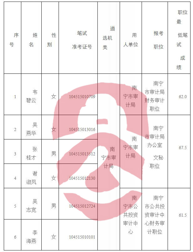 咸宁最新招聘动态与职业发展机遇概览