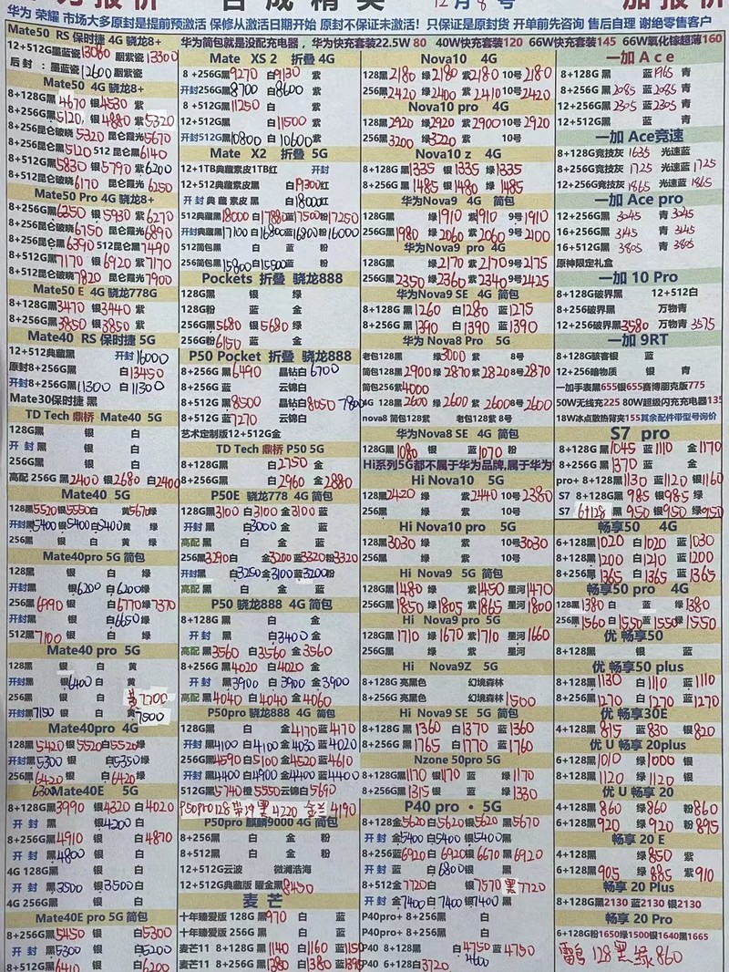 最新手机报价指南，选购最佳设备的必备参考手册