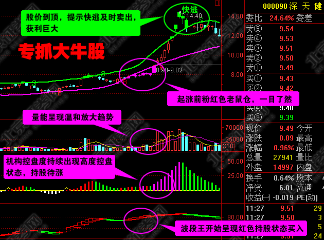 通达信L2最新破解版违法犯罪问题探讨，揭示背后的法律风险与道德困境