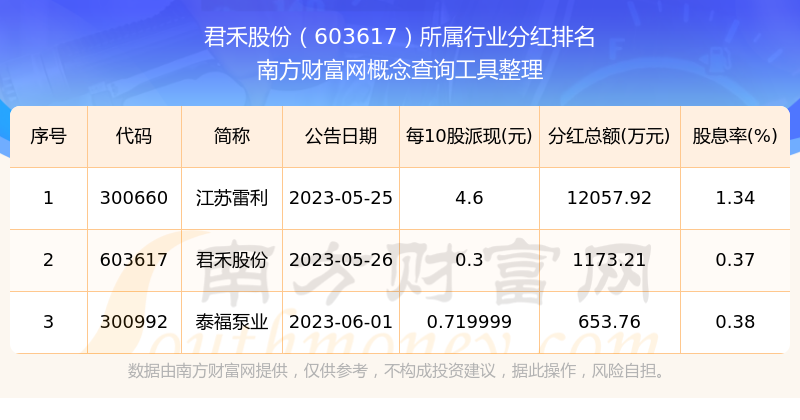 2025年1月6日 第8页