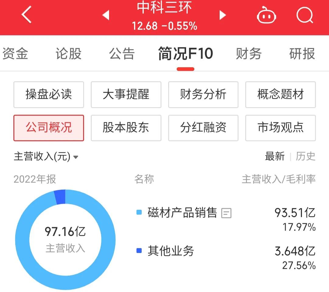 中科三环引领创新，塑造未来科技新格局