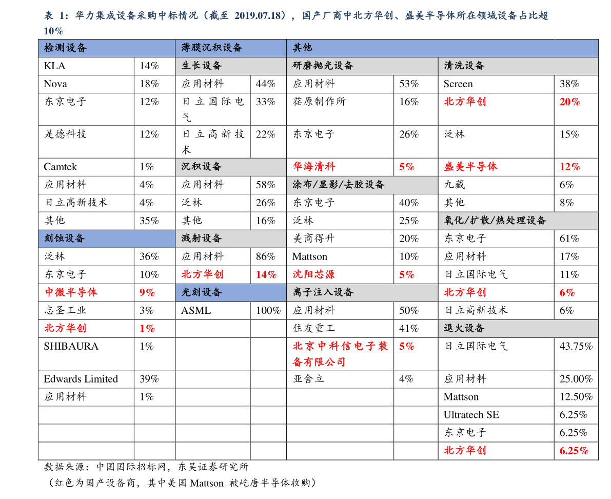 最新装修价格表一览，洞悉成本与明智选择装修方案