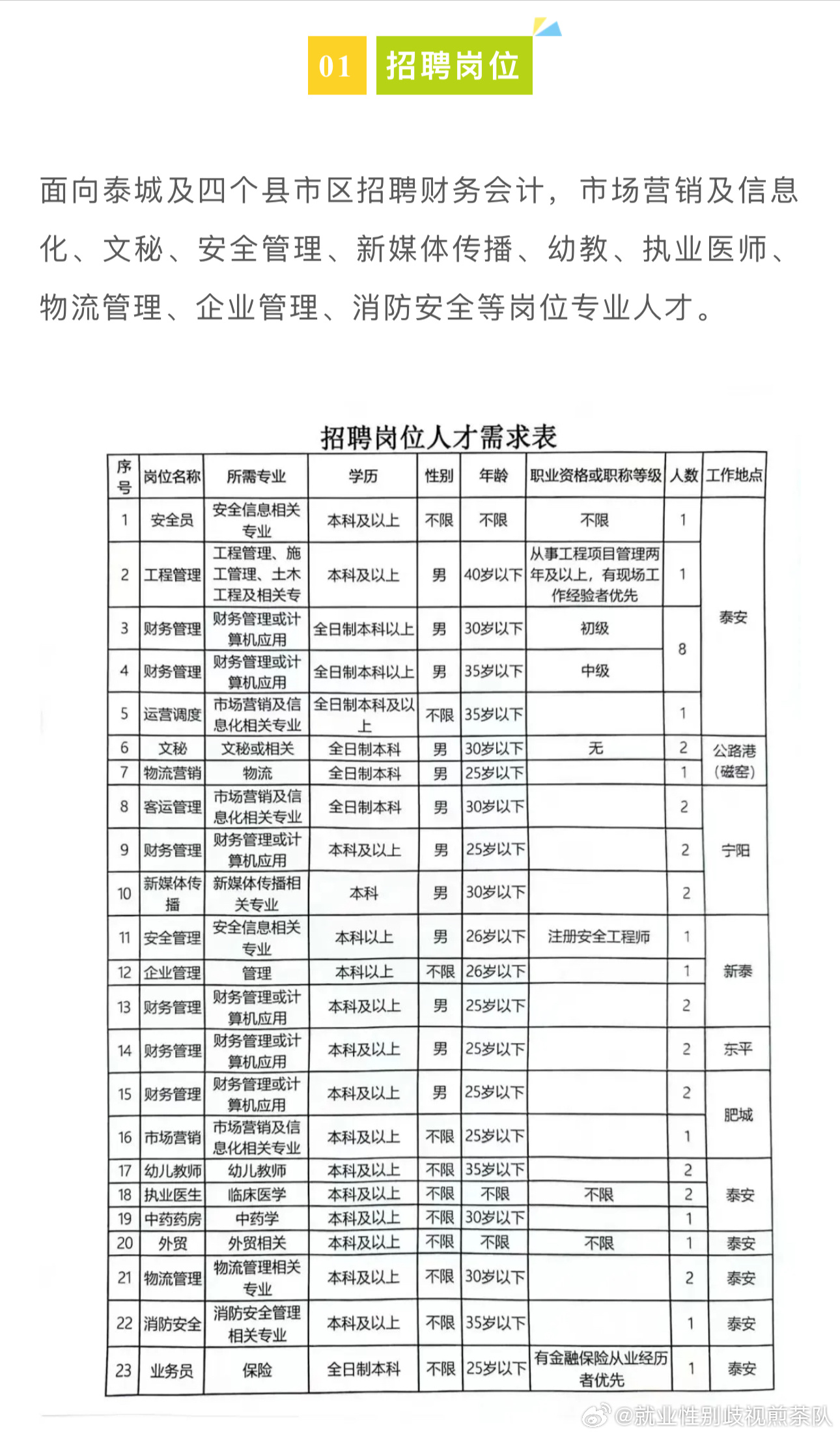 重庆人才网最新招聘信息网，职场发展的首选平台