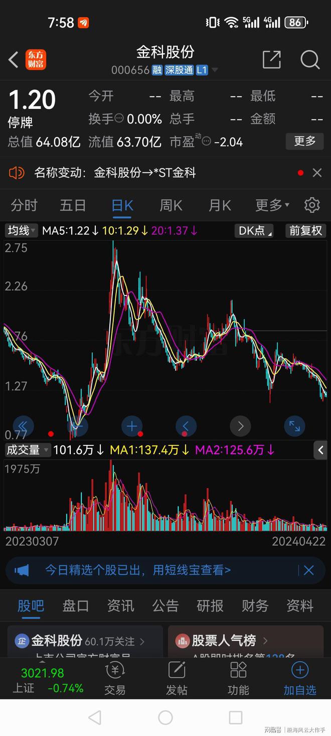 金科股份今日动态，引领行业变革，开启发展新纪元