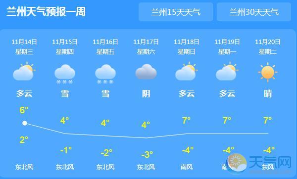 兰州最新天气预报通知