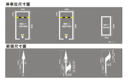 车位尺寸最新规范标准及其应用解析