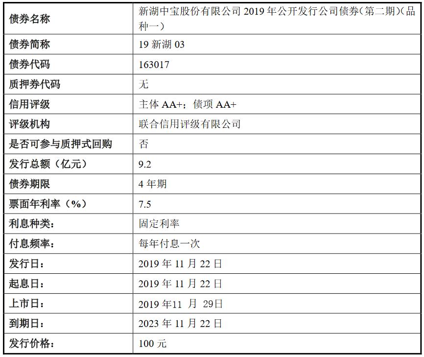 新湖中宝最新消息全面解读